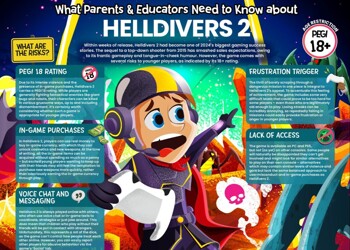 What Parents and Carers Need to Know about Helldivers 2